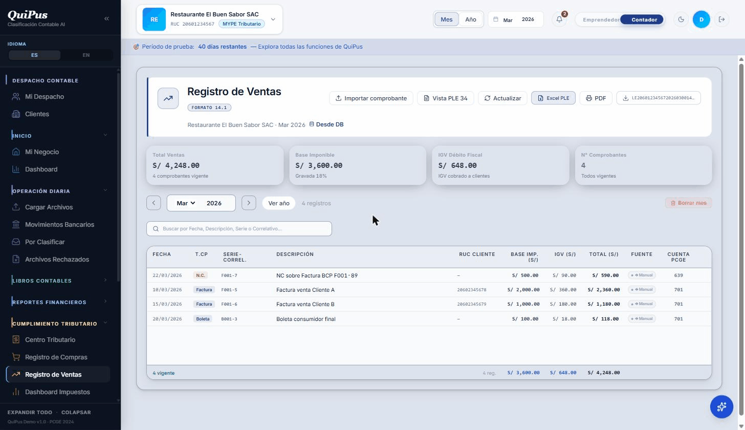 Clasificación contable en QuiPus